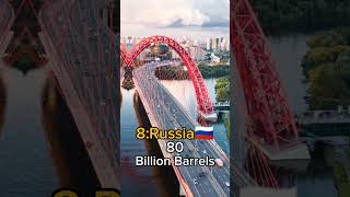Countries with the largest oil reserves in 2023 #shorts #oil #2023