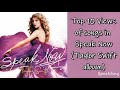 Top 10 Views of songs in Speak Now (Taylor Swift Album)
