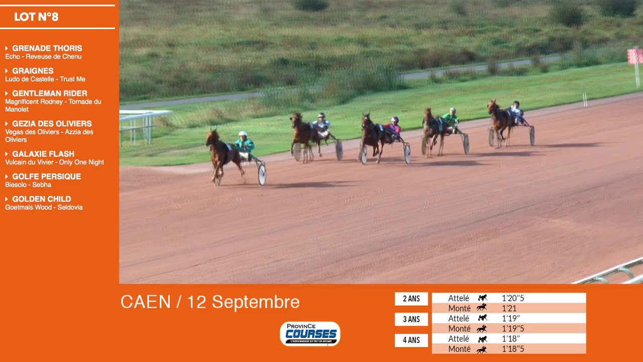 Qualifications LOT 08 Caen 12 09 2018 qualifications tradução
