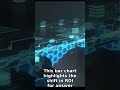 Transforming Local Queries into Business Solutions The Future of Travel Browsing AI Structured Data
