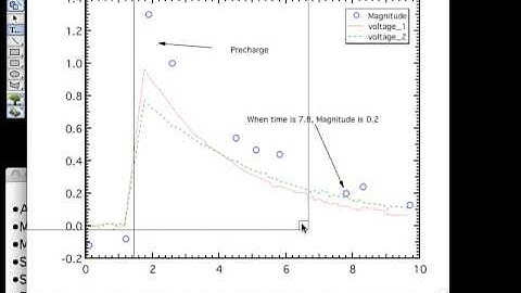 12 Drawing in a Graph