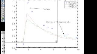 12 Drawing in a Graph