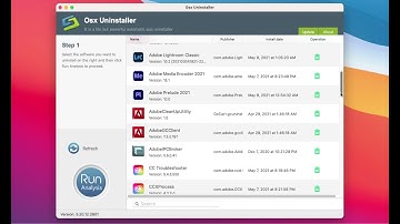 How to Uninstall Adobe Media Encoder for Mac?