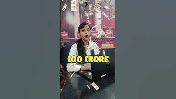 What is CSR Form 1? | CSR Explained for NGOs 2025