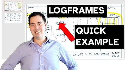 Logframes: A Quick Step-by-Step Guide with Example