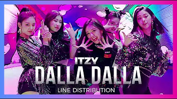 ITZY - 