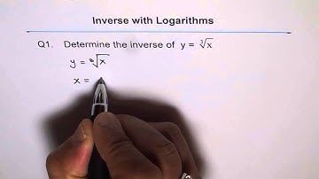 Inverse of Cube Root Q1