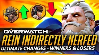 Overwatch | Reinhardt + Dva Indirectly NERFED - Patch Winners and Losers