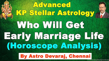 Learn KP Astrology in English | Early Marriage in KP Astrology | Cuspal Interlink in Kp Astrology