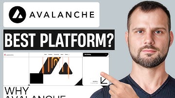Avalanche (AVAX) Review 2025: The Fastest Smart Contract Platform? 😮🧠