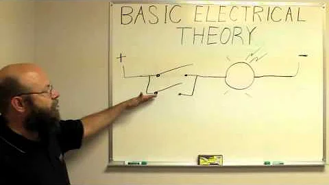 basic electrical theory 1 medium.m4v