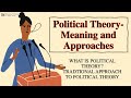 Political Science Optional for UPSC - Political Theory - A.1 - Part 1