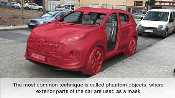 #ismar2018 Occlusion in AR with Phantom Hollow Objects