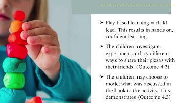 103451915, Adelaide Highfield, EDU10003 The World of Maths, Assignment 2: Presentation.