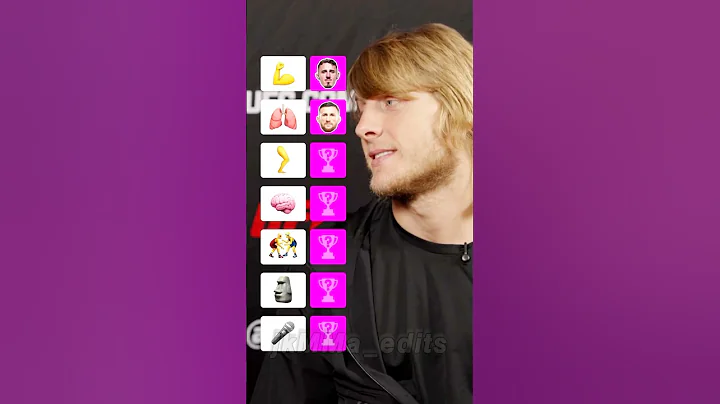 😱🔥Paddy Pimblett EXPOSES the Real GOAT of UFC! 🐐🔥" #ufc #mma #khabib #goat #danawhite #ufcfighter