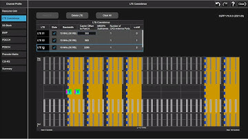5G NR NTN, Rel-17, MIMO, and More Updates for PWSG Desktop and X-app 2023 Release