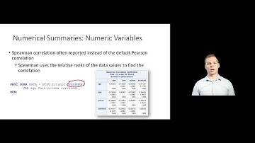 SAS 3-4 Measuring Linear Associations
