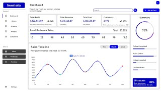 E-Commerce App UI Design – Dashboard (WinForms)