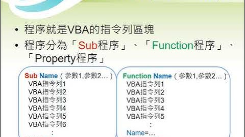 VBA程式語言 Class02 Object Part 1