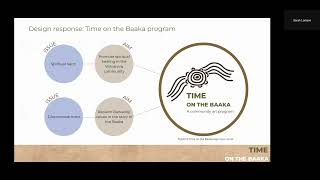 SDES9210 Assessment 3 presentation