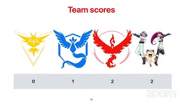 CS203 Advanced Computer Architecture, 2020 Fall: (4) Performance (3): How to fool the metrics