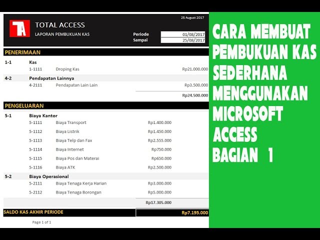 Tutorial Microsoft Access Cara Membuat Laporan Keuangan Part 15 15 Membuat Switchboard Manager Youtube Tutorial Microsoft Access Cara Membuat Laporan Keuangan Part 15 15 Membuat Switchboard Manager Youtube