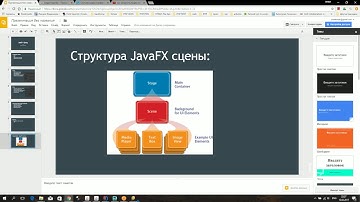 JavaFX+Spring, part1. Overview, create layouts