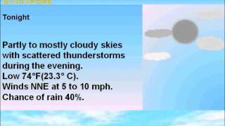 [Singapore Local On The 8s] Local Forecast-27/2/11 V. 0.6