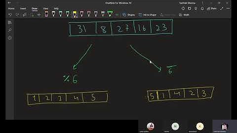 Rearranging a sorted array in max and min form(in hindi)