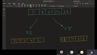 Rearranging a sorted array in max and min form(in hindi)
