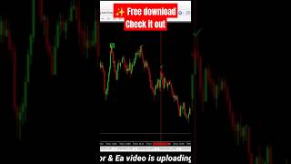 Famous 🔥 Most Powerful Binary Option Indicator | Mt4 | Free Download Net Worth