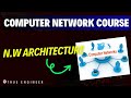 Peer to Peer Network Architecture & Client Server Network Architecture | Computer Network Course