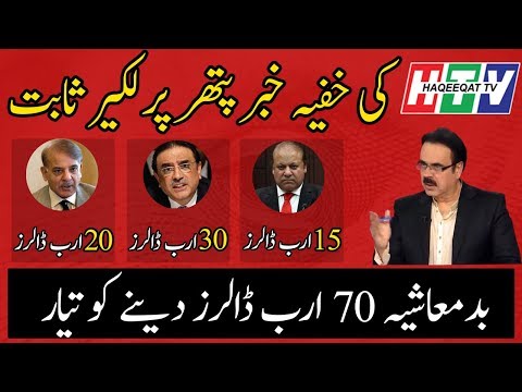 Dr Shahid Masood Is Talking About HTV's Info In A Right Way