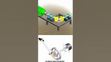 How the Elbow Mechanism Works | Mind-Blowing Engineering #shorts  #viralvideo