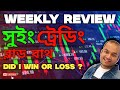 Swing Trading Weekly Review | সুইং ট্রেডিং | ব্লাড বাথ | Jayanta Biswas 