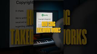 How song takedown request work… #rvmen #afrobeats #musicproducer #artist #spotify