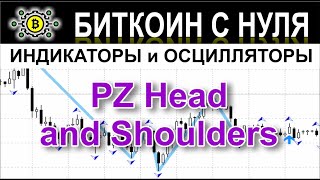 PZ Head and Shoulders — индикатор, показывающий на графике паттерн «Голова и плечи». Обзор.