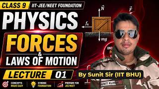 Class 9 IIT-JEE/NEET Foundation Physics – Forces &amp; Laws of Motion | Lecture 08 | By IITian Sunit Sir