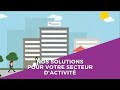 MetaTrader4 : Plateforme a succès pour réussir LE FOREX , Broker XM ( Compte Islamique Possible )
