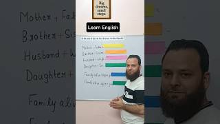 Family vocabulary in english englishlesson#enlishteacher#learnenglish #englishtips#ingles #esl