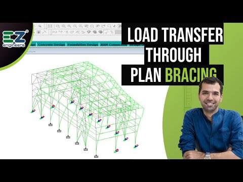 Truss Direction, Plan Bracing - Location and Requirement & OpenSTAAD Intro
