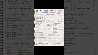 Day 6 - Dictionary in Python ✅ #programming#coding#viral#pythonprogramming#python