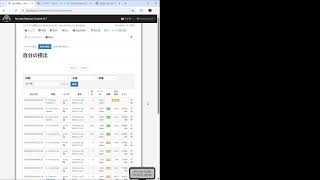 Common LispでAtCoder挑戦準備 2/n