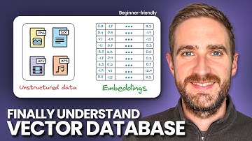 How To Train AI on YOUR company data - Vector Database and RAG Explained (No Tech, 10 min)