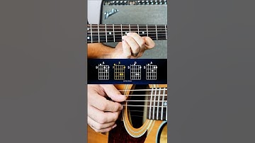 Melodic, soothing fretboard exercise! Triads in the key of A Major!