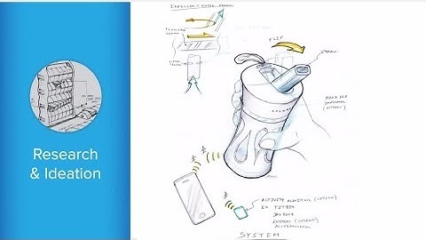 Product Ideation and Research