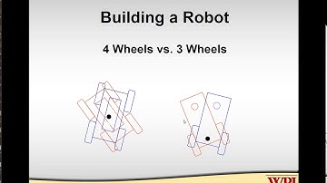 Introduction to Robot Design VEX Parts Basebot Build Part I SKID STEERING 4WD VS 3WD INSTANTANEOUS C