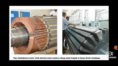 Types of Rotor for Alternator