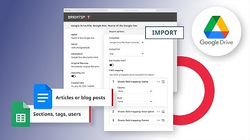 Integration spotlight: Google Drive