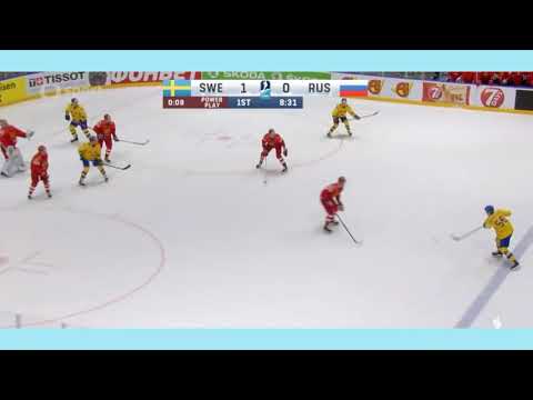 Video: Majstrovstvá Sveta V ľadovom Hokeji 2019: Recenzia Zápasu Rusko - Taliansko